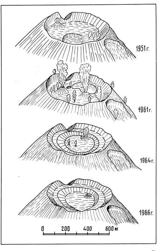 Стадии преобразования кратера Ключевского вулкана в 1951–1966 гг.